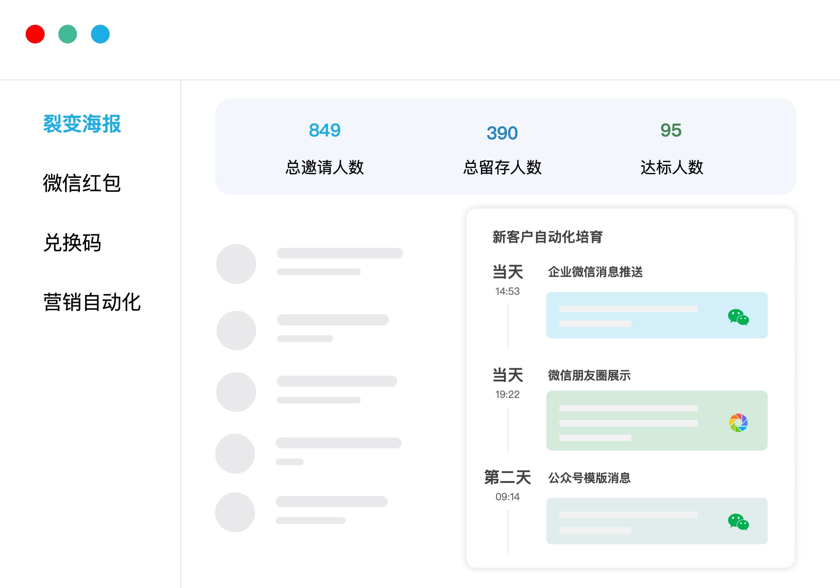 裂变粉丝培育